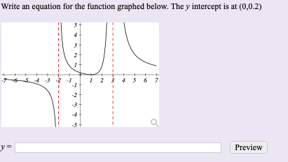 Write an equation for the function graphed below. The y intercept is at (0,0.2)
2
S4 3 2 -
I 2 3 4 5 6 7
5
Preview
