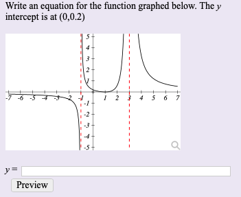 Write an equation for the function graphed below. The y
intercept is at (0,0.2)
2
Preview
