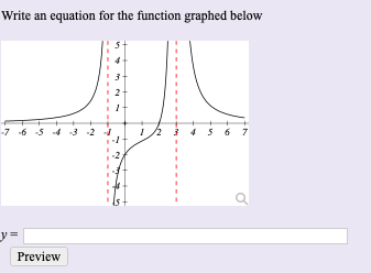 Write an equation for the function graphed below
-7
Preview

