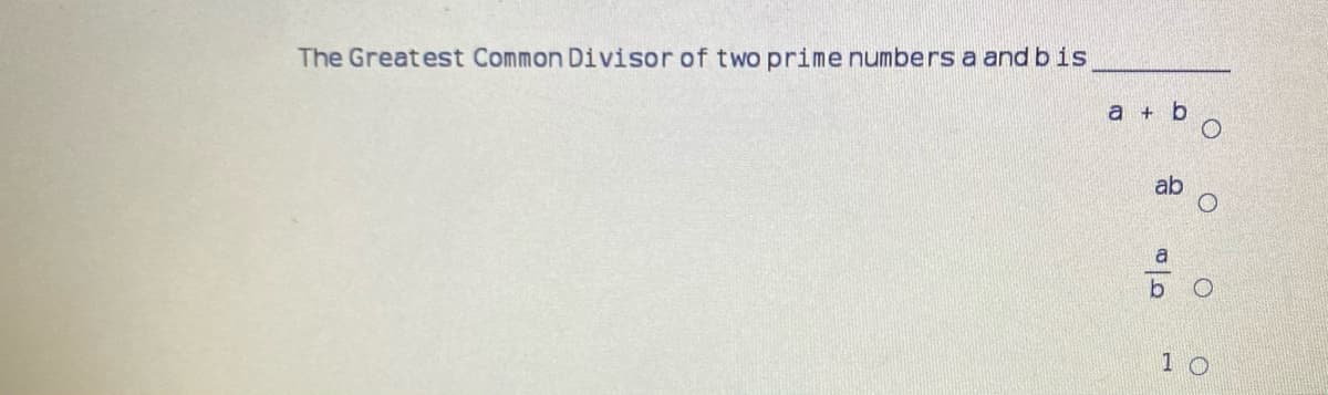 The Greatest Common Divisor of two prime numbers a and bis
a + b
ab
1 0
