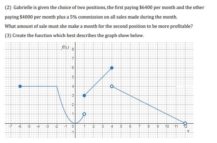(2) Gabrielle is given the choice of two positions, the first paying $6400 per month and the other
paying $4000 per month plus a 5% commission on all sales made during the month.
What amount of sale must she make a month for the second position to be more profitable?
(3) Create the function which best describes the graph show below.
f(x)
8
7-
-6-
4
3-
2
-7
-6
-5
-4
-3
-2
-1
3
4
5
6.
7
8.
6.
10
11
-1-
