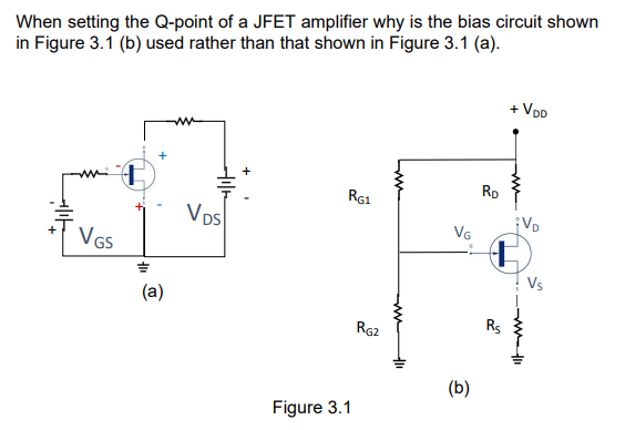 When setting the Q-point of a JFET amplifier why is the bias circuit shown
in Figure 3.1 (b) used rather than that shown in Figure 3.1 (a).
+ VDD
+
+
RG1
VGS
#
(a)
VDS
Figure 3.1
RG2
VG
(b)
RD
R₁
¡VD
Vs