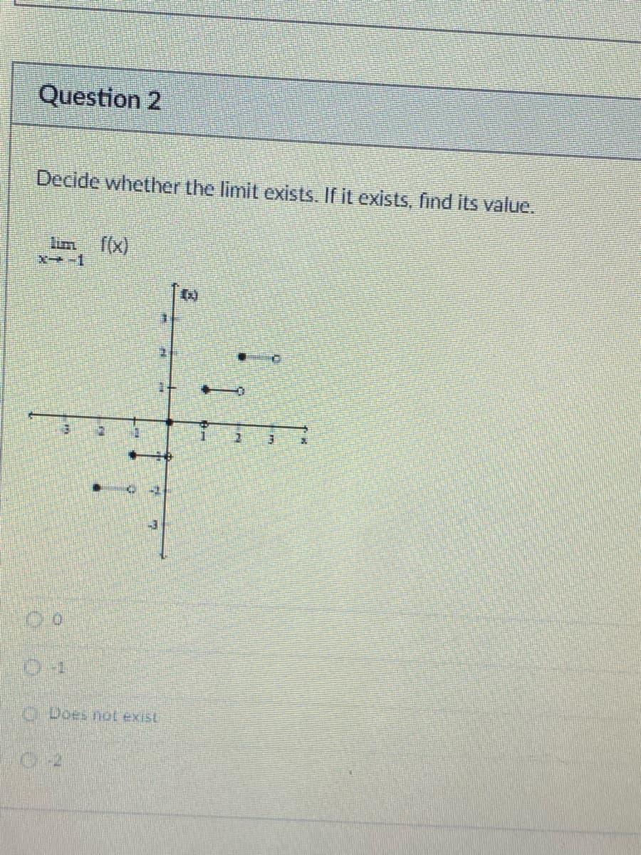 Question 2
Decide whether the limit exists. If it exists, find its value.
lim f(x)
x-1
13
100
Does not exist
2 3