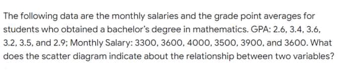 The following data are the monthly salaries and the grade point averages for
students who obtained a bachelor's degree in mathematics. GPA: 2.6, 3.4, 3.6,
3.2, 3.5, and 2.9; Monthly Salary: 3300, 3600, 4000, 3500, 3900, and 3600. What
does the scatter diagram indicate about the relationship between two variables?
