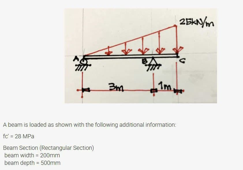 3m
1m
A beam is loaded as shown with the following additional information:
fc' = 28 MPa
Beam Section (Rectangular Section)
beam width = 200mm
beam depth = 500mm
25kN/m