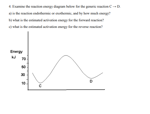 4. Examine the reaction energy diagram below for the generic reaction C →D.
a) is the reaction endothermic or exothermic, and by how much energy?
b) what is the estimated activation energy for the forward reaction?
c) what is the estimated activation energy for the reverse reaction?
Energy
kJ
70
50
30
D
10.
