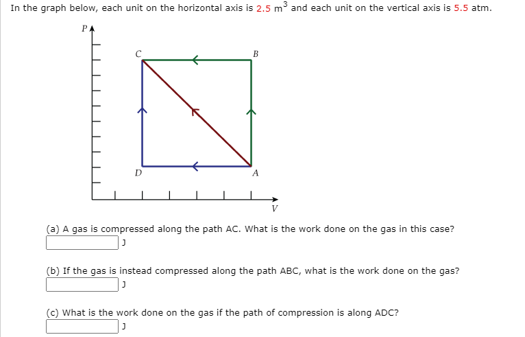 In the graph below, each unit on the horizontal axis is 2.5 m3 and each unit on the vertical axis is 5.5 atm.
РА
B
D.
A.
(a) A gas is compressed along the path AC. What is the work done on the gas in this case?
(b) If the gas is instead compressed along the path ABC, what is the work done on the gas?
(c) What is the work done on the gas if the path of compression is along ADC?
