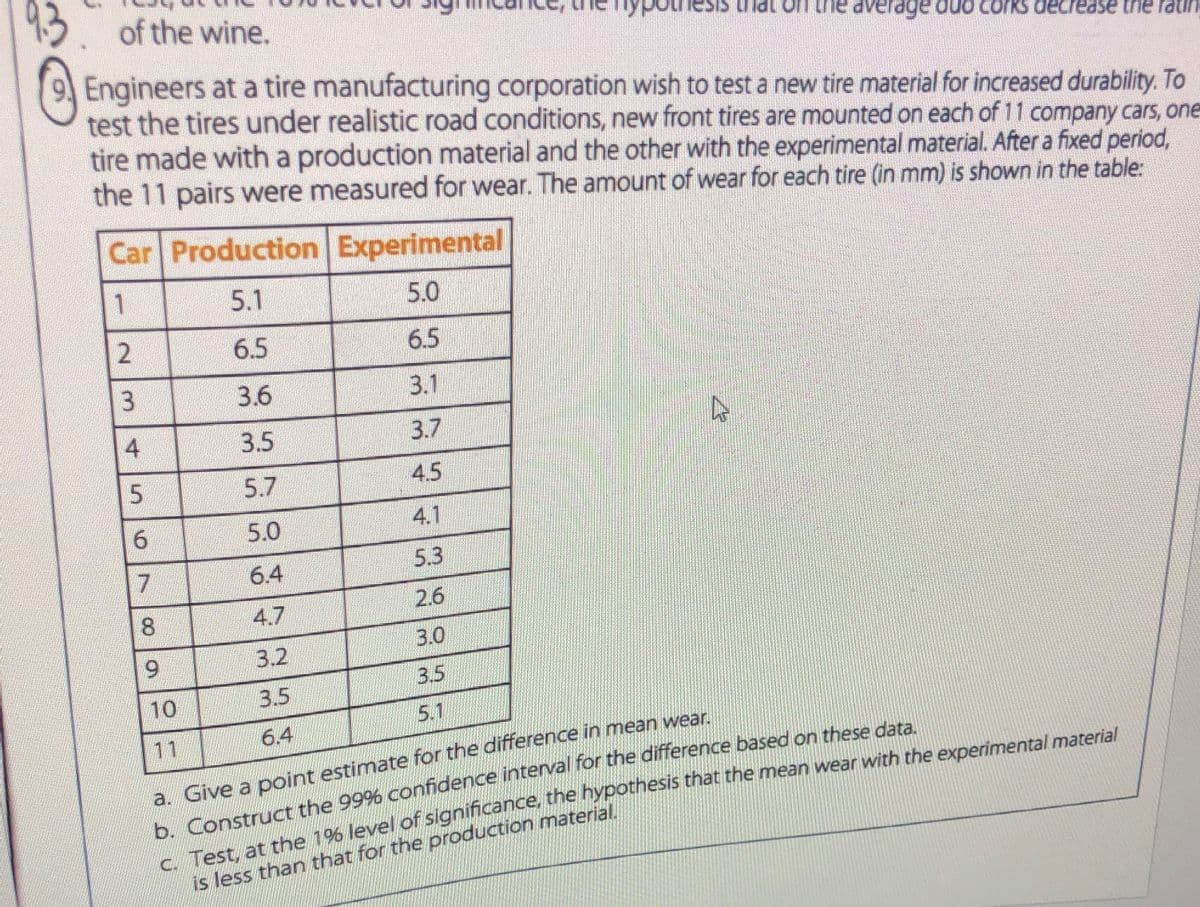 15. of the wine.
ulat on the dverage duO corks decrease the ratin
9 Engineers at a tire manufacturing corporation wish to test a new tire material for increased durability. To
test the tires under realistic road conditions, new front tires are mounted on each of 11 company cars, one
tire made witha production material and the other with the experimental material. After a fixed period,
the 11 pairs were measured for wear. The amount of wear for each tire (in mm) is shown in the table:
Car Production Experimental
1
5.1
5.0
6.5
6.5
3.6
3.1
3.5
3.7
5.7
4.5
6.
5.0
4.1
7.
6.4
5.3
8.
4.7
2.6
6.
3.2
3.0
3.5
10
3.5
5.1
11
6.4
a. Give a point estimate for the difference in mean wear.
b. Construct the 99% confidence interval for the difference based on these data
he 1% level of significance, the hypothesis that the mean wear with the experimental material
is less than that for the production material.
2.
3.
4.
