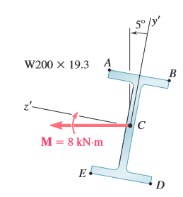 5° /y'
W200 x 19.3 A
M = 8 kN-m
E.
