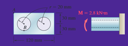 T= 20 mm
M = 2.8 kN-m
30 mm
B
30 mm
120 mm
120 mm
