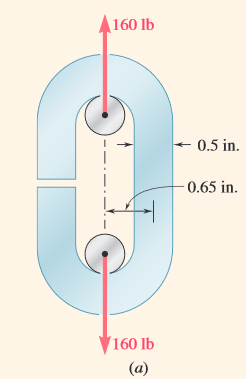 160 lb
0.5 in.
0.65 in.
160 Ib
(a)
