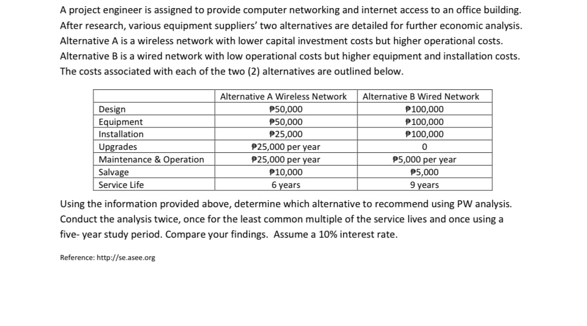 A project engineer is assigned to provide computer networking and internet access to an office building.
After research, various equipment suppliers' two alternatives are detailed for further economic analysis.
Alternative A is a wireless network with lower capital investment costs but higher operational costs.
Alternative B is a wired network with low operational costs but higher equipment and installation costs.
The costs associated with each of the two (2) alternatives are outlined below.
Alternative A Wireless Network Alternative B Wired Network
$50,000
$100,000
Design
Equipment
$50,000
$100,000
Installation
$25,000
$100,000
0
Upgrades
$25,000 per year
Maintenance & Operation
P25,000 per year
$5,000 per year
Salvage
$10,000
6 years
$5,000
9 years
Service Life
Using the information provided above, determine which alternative to recommend using PW analysis.
Conduct the analysis twice, once for the least common multiple of the service lives and once using a
five-year study period. Compare your findings. Assume a 10% interest rate.
Reference: http://se.asee.org