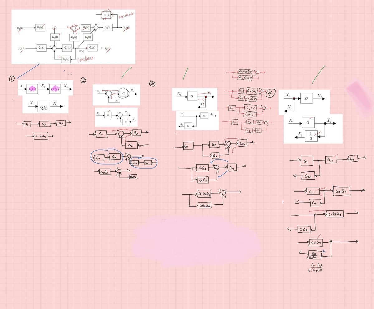 0
R₁(s)
R₂(s)
6₁
G(s)
X₁
G₁(s)
G4(S)
GG,
G₂
G. G₂ G₂
G7(s)
G₂ (s)
X3
G3
G5(s)
H₂(s)
X₂
Gg(s)
G₂(s)
Gg(s)
G6(s)
W(s)
Feedback
X₁
G₁
H₁ (s)
G3(s)
Y₂(s)
os
Fee deck
•Yilst
X₂
Ga
G
G
X₂
G₂
63
دیا
Gabs
X₁
X₁
G
G₁
G
GiGa
*₂
G₁G3
ماه جاری راد
X₂
GG₂0₁
Ga
G3
GI
61
G4
√ G₁ GaGu to
6,6364
6₁-6₂64
(6₁) 6₂64
6264
6₂64
6₂
G4
69
64
(4)
X₁
X₁
X₁
G
G
G₁
1
G
Ga
G.Ga
Gi
Go
G₁664
Ga
6364
G1, G2
676364
G3
G3 G4
6,6369
G4