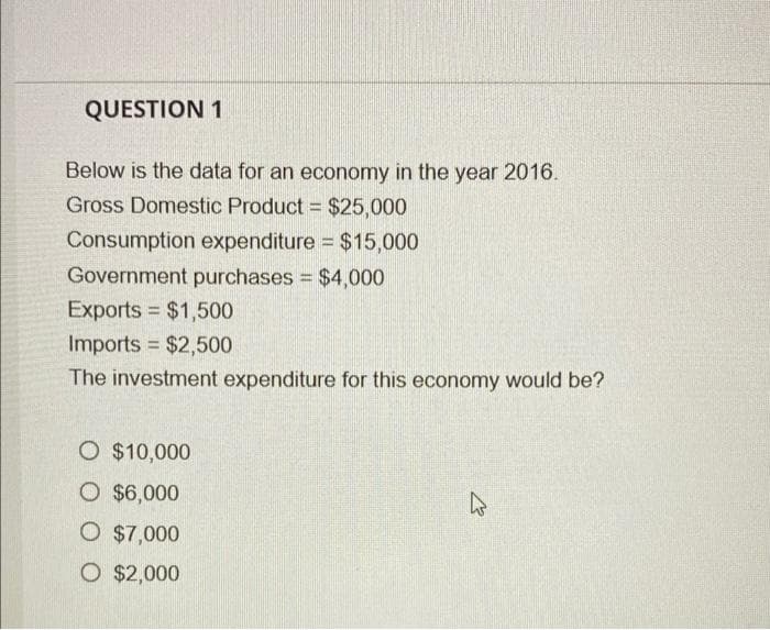 QUESTION 1
Below is the data for an economy in the year 2016.
Gross Domestic Product = $25,000
Consumption expenditure $15,000
Government purchases $4,000
Exports $1,500
Imports = $2,500
%3D
The investment expenditure for this economy would be?
O $10,000
O $6,000
O $7,000
O $2,000
