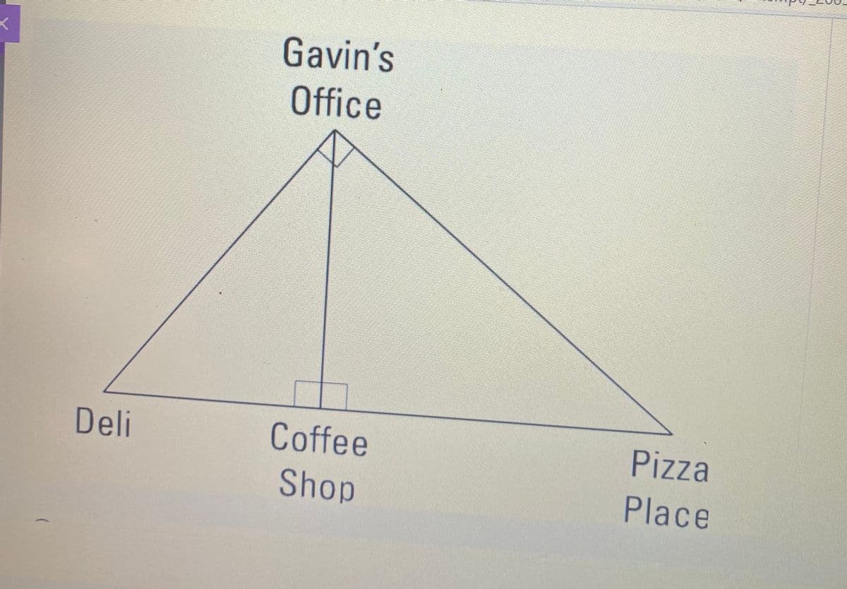 Gavin's
Office
Deli
Coffee
Pizza
Shop
Place
