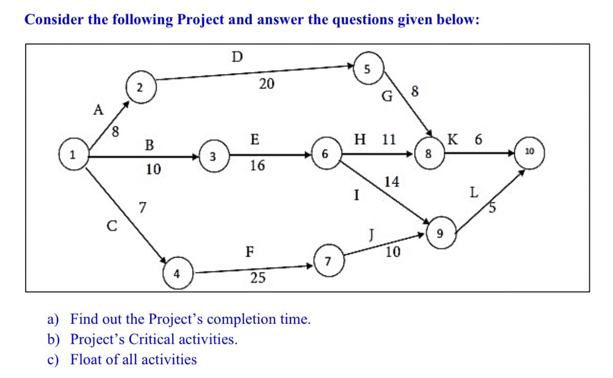 Consider the following Project and answer the questions given below:
20
G\ 8
A
н 11
к 6
8
E
B
6
10
10
16
14
I
L
7
F
10
25
a) Find out the Project's completion time.
b) Project's Critical activities.
c) Float of all activities
8.
