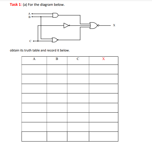 Task 1: (a) For the diagram below.
A
B
obtain its truth table and record it below.
A
B
с
X
X