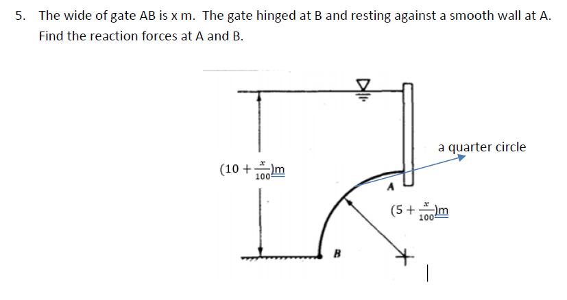 5. The wide of gate AB is x m. The gate hinged at B and resting against a smooth wall at A.
Find the reaction forces at A and B.
a quarter circle
(10 +10m
(5 +m
100
B
