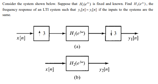 Consider the system shown below. Suppose that H,(e") is fixed and known. Find H,(e™), the
frequency response of an LTI system such that y,[n] = y;[n] if the inputs to the systems are the
same.
3
H (e")
13
x[n]
yıln]
(a)
H;(ei")
x[n]
y2ln]
(b)
