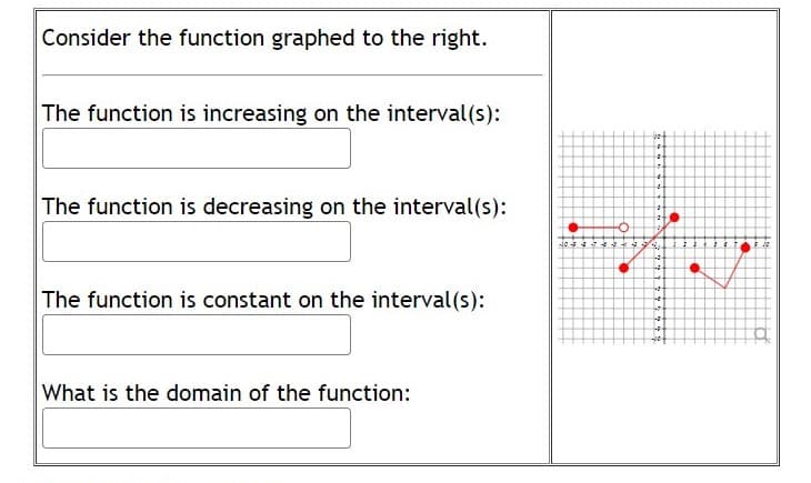 Consider the function graphed to the right.
The function is increasing on the interval(s):
The function is decreasing on the interval(s):
The function is constant on the interval(s):
What is the domain of the function:
O+
