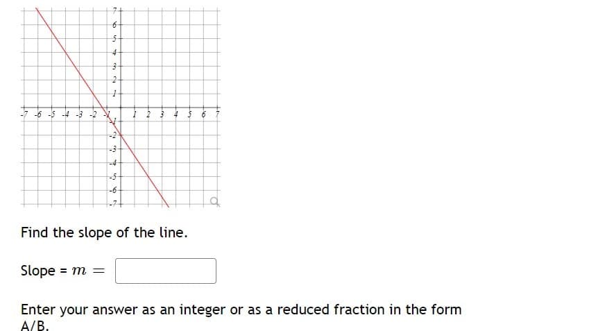 7-
up
-3
-4
--6-
Find the slope of the line.
Slope = m =
Enter your answer as an integer or as a reduced fraction in the form
A/B.
en
