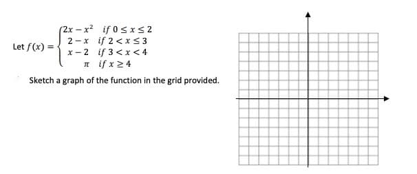 (2x-x² if 0sx< 2
2 -x if 2 <x < 3
x – 2 if 3<x < 4
n if x 24
Let f(x) =
Sketch a graph of the function in the grid provided.
