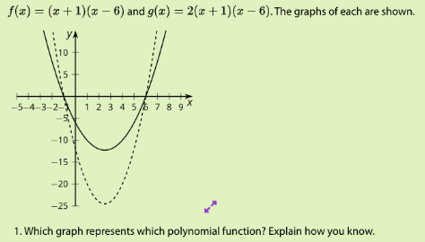 f(æ) = (x + 1)(x – 6) and g(æ) = 2(x +1)(x – 6). The graphs of each are shown.
%3D
YA
10
:5
1 2 3 4 5% 78 9
-5
-5-4-3-2-
-10
-15
-20
-25
1. Which graph represents which polynomial function? Explain how you know.
