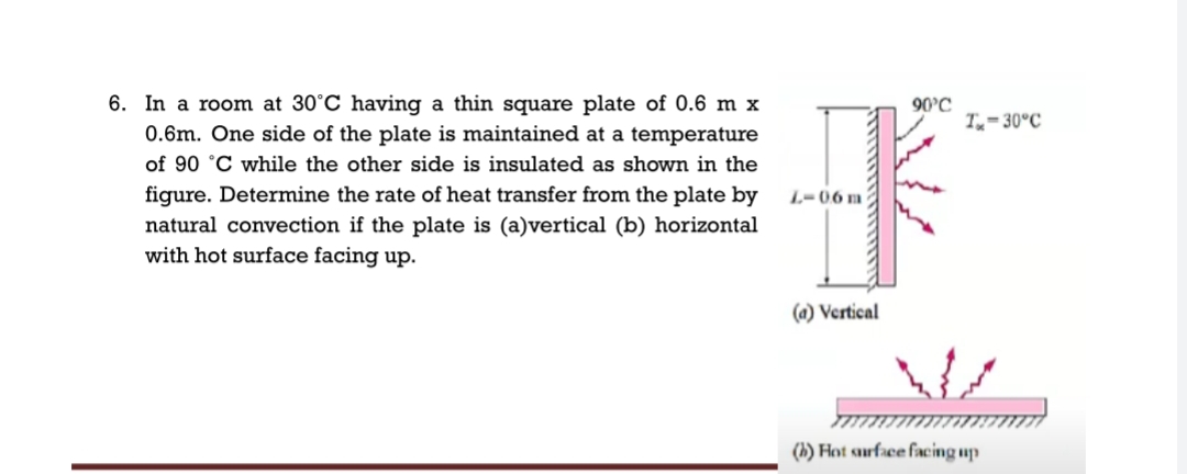 6. In a room at 30°C having a thin square plate of 0.6 m x
0.6m. One side of the plate is maintained at a temperature
of 90 °C while the other side is insulated as shown in the
90°C
T,-30°C
figure. Determine the rate of heat transfer from the plate by
L-0,6 m
natural convection if the plate is (a)vertical (b) horizontal
with hot surface facing up.
(a) Vertical
(h) Hot surface facing up

