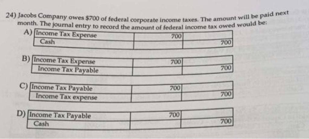 24) Jacobs Company owes $700 of federal corporate income taxes. The amount will be paid next
month. The journal entry to record the amount of federal income tax owed would be:
A) Income Tax Expense
Cash
700
B) Income Tax Expense
Income Tax Payable
C) Income Tax Payable
Income Tax expense
D) Income Tax Payable
Cash
700
700
700
700
700
700
700
