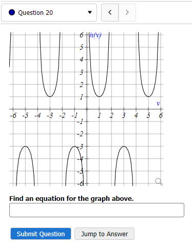 Question 20
6th (v)
5
A
Submit Question
3
N
-6 -5 -4 -3 -2 -1
-1
-2
▼
Mand
1 2 3
Find an equation for the graph above.
4 5
Jump to Answer
V
-10