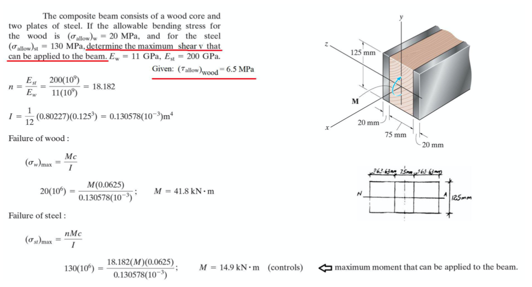 The composite beam consists of a wood core and
two plates of steel. If the allowable bending stress for
the wood is (ơallow)w = 20 MPa, and for the steel
(ơallow)st = 130 MPa, determine the maximum shear v that
can be applied to the beam. Ew = 11 GPa, E = 200 GPa.
125 mm
Given: (7allow),vood = 6.5 MPa
E
n =
Ew
200(10°)
11(10°)
= 18.182
1
(0.80227)(0.125) = 0.130578(10-³)m*
12
I =
20 mm-
75 mm
Failure of wood :
20 mm
Mc
(om)max =
I
M(0.0625)
20(10°)
M = 41.8 KN•M
0.130578(10
125mm
Failure of steel :
nMc
(ơ1)max =
I
18.182(M)(0.0625).
0.130578(10¬³)
130(10“)
M = 14.9 kN •m (controls)
A maximum moment that can be applied to the beam.
