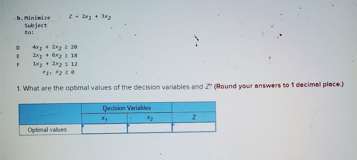 Z = 2x1 + 3x2
D
4x1 + 2x₂ 2 20
E
2x1 + 6x2 2 18
F
1x1 + 2x₂ ≤ 12
X1, X2 ≥ 0
1. What are the optimal values of the decision variables and Z? (Round your answers to 1 decimal place.)
Decision Variables
X₁
X2
Z
Optimal values
b. Minimize
Subject
to: