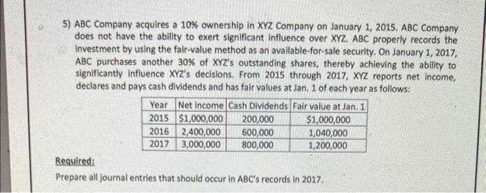 5) ABC Company acquires a 10% ownership in XYZ Company on January 1, 2015. ABC Company
does not have the ability to exert significant influence over XYZ. ABC properly records the
Investment by using the fair-value method as an available-for-sale security. On January 1, 2017,
ABC purchases another 30% of XYZ's outstanding shares, thereby achieving the ability to
significantly influence XYZ's decisions. From 2015 through 2017, XYZ reports net income,
declares and pays cash dividends and has fair values at Jan. 1 of each year as follows:
Year Net income Cash Dividends Fair value at Jan. 1
2015 $1,000,000 200,000
2016 2,400,000
600,000
2017 3,000,000 800,000
$1,000,000
1,040,000
1,200,000
Required:
Prepare all journal entries that should occur in ABC's records in 2017.