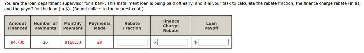 You are the loan department supervisor for a bank. This installment loan is being paid off early, and it is your task to calculate the rebate fraction, the finance charge rebate (in $),
and the payoff for the loan (in $). (Round dollars to the nearest cent.)
Amount Number of Monthly
Financed Payments Payment
$4,700
36
$166.33
Payments
Made
29
Rebate
Fraction
LA
Finance
Charge
Rebate
LA
Loan
Payoff
