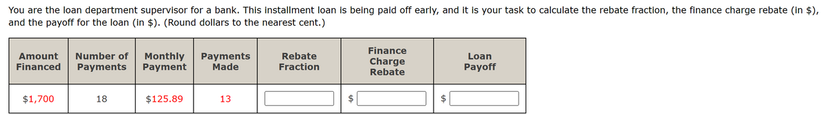 You are the loan department supervisor for a bank. This installment loan is being paid off early, and it is your task to calculate the rebate fraction, the finance charge rebate (in $),
and the payoff for the loan (in $). (Round dollars to the nearest cent.)
Amount Number of
Financed Payments
$1,700
18
Monthly
Payment
$125.89
Payments
Made
13
Rebate
Fraction
Finance
Charge
Rebate
Loan
Payoff