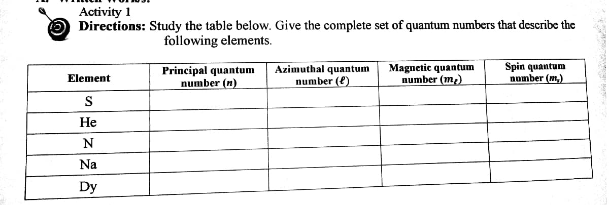 Activity 1
Directions: Study the table below. Give the complete set of quantum numbers that describe the
following elements.
Principal quantum
number (n)
Azimuthal quantum
number (e)
Magnetic quantum
number (me)
Spin quantum
number (m,)
Element
S
Не
Na
Dy

