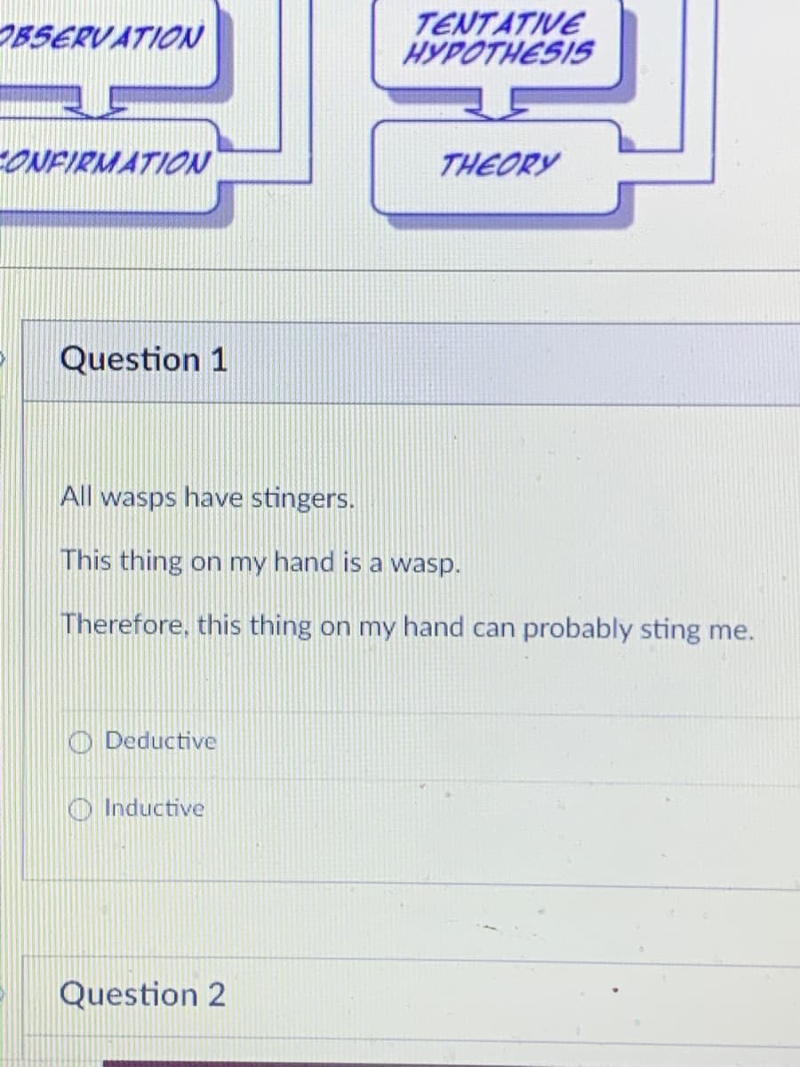 TENTATIVE
HYPOTHESIS
85ERVATION
ONFIRMATION
THEORY
Question 1
All wasps have stingers.
This thing on my hand is a wasp.
Therefore, this thing on my hand can probably sting me.
O Deductive
O Inductive
Question 2
