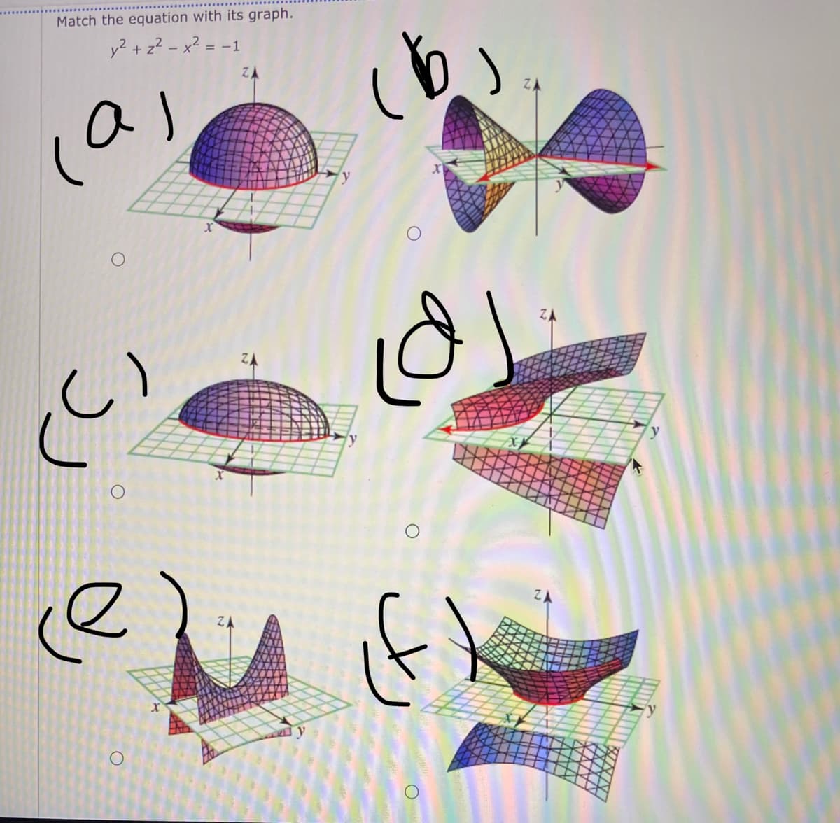 Match the equation with its graph.
y2 + z2 - x2 = -1
(a)
y
