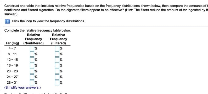 Construct one table that includes relative frequencies based on the frequency distributions shown below, then compare the amounts of t
nonfiltered and filtered cigarettes. Do the cigarette filters appear to be effective? (Hint: The filters reduce the amount of tar ingested by th
smoker.)
Click the icon to view the frequency distributions.
Complete the relative frequency table below.
Relative
Relative
Frequency
Tar (mg) (Nonfiltered)
Frequency
(Filtered)
%
%
4-7
8-11
%
12 - 15
16 - 19
%
20 - 23
%
%
24 - 27
%
28 - 31
%
%
(Simplify your answers.)
