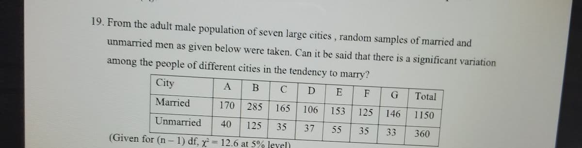 19. From the adult male population of seven large cities, random samples of married and
unmarried men as given below were taken. Can it be said that there is a significant variation
among
the people of different cities in the tendency to marry?
City
A
B
E
F
Total
Married
170
285
165
106
153
125
146
1150
Unmarried
40
125
35
37
55
35
33
360
(Given for (n – 1) df, x = 12.6 at 5% level)
%3D
