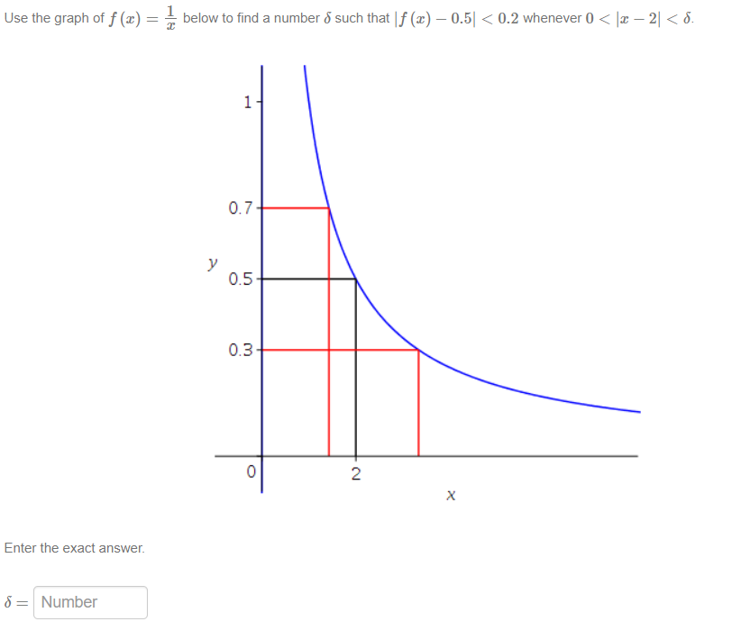 Use the graph of f(x) = below to find a number & such that |f (x) - 0.5| < 0.2 whenever 0 < |æ − 2| < d.
Enter the exact answer.
8 = Number
y
1
0.7
0.5
0.3
O
2
X