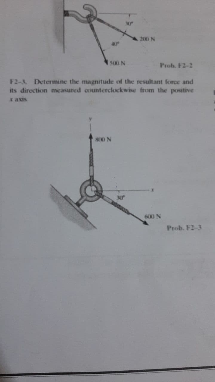 30
200 N
40
S00 N
Prob. F2-2
F2-3. Determine the magnitude of the resultant force and
its direction measured counterclockwise from the positive
r axis
S00 N
34
600 N
Prob. F2-3
