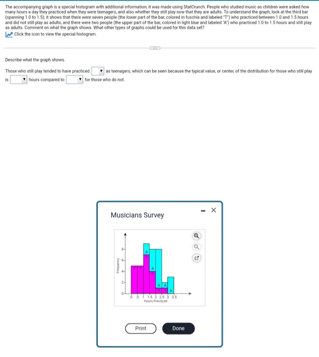 The accompanying graph is a special histogram with additional information; it was made using StatCrunch. People who studied music as children were asked how
many hours a day they practiced when they were teenagers, and also whether they still play now that they are adults. To understand the graph, look at the third bar
(spanning 1.0 to 1.5); it shows that there were seven people (the lower part of the bar, colored in fuschia and labeled "T") who practiced between 1.0 and 1.5 hours
and did not still play as adults, and there were two people (the upper part of the bar, colored in light blue and labeled "A") who practiced 1.0 to 1.5 hours and still play
as adults. Comment on what the graph shows. What other types of graphs could be used for this data set?
Click the icon to view the special histogram.
Describe what the graph shows.
Those who still play tended to have practiced ▼ as teenagers, which can be seen because the typical value, or center, of the distribution for those who still play
for those who do not.
is
hours compared to
X
Musicians Survey
0 5 1 1.5 2 2.5 3 3.5
Hours Practiced
Print
Done
Q