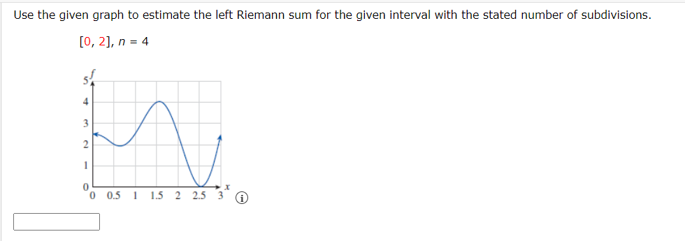 Use the given graph to estimate the left Riemann sum for the given interval with the stated number of subdivisions.
[0, 2], n = 4
3
1
0 0,5
1
1.5 2 2.5 3 A

