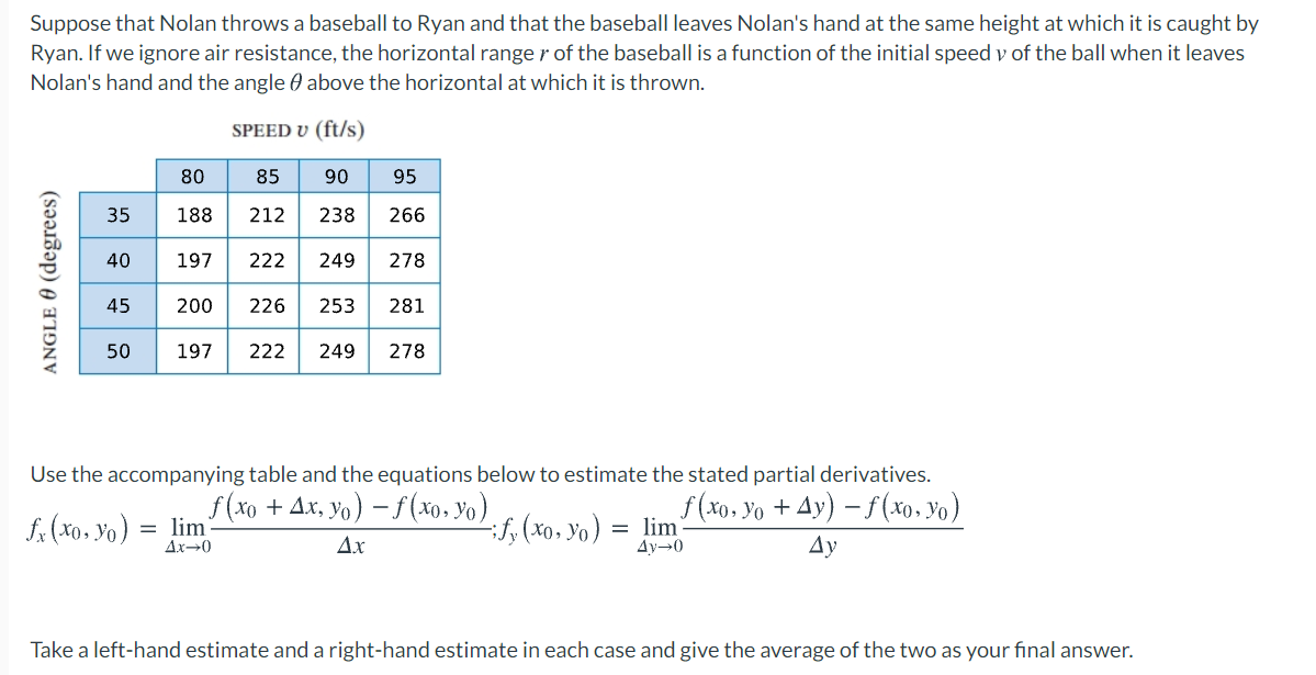 Suppose that Nolan throws a baseball to Ryan and that the baseball leaves Nolan's hand at the same height at which it is caught by
Ryan. If we ignore air resistance, the horizontal range r of the baseball is a function of the initial speed v of the ball when it leaves
Nolan's hand and the angle 0 above the horizontal at which it is thrown.
SPEED v (ft/s)
80
85
90
95
35
188
212
238
266
40
197
222
249
278
45
200
226
253
281
50
197
222
249
278
Use the accompanying table and the equations below to estimate the stated partial derivatives.
f(xo + Ax, yo) – f(xo. Yo).
lim
f(xo, Yo + 4y) – f(xo, Yo)
f (xo, Yo)
f, (xo, Yo)
lim
Ay-0
%3D
Ax→0
Δχ
Ду
Take a left-hand estimate and a right-hand estimate in each case and give the average of the two as your final answer.
ANGLE O (degrees)
