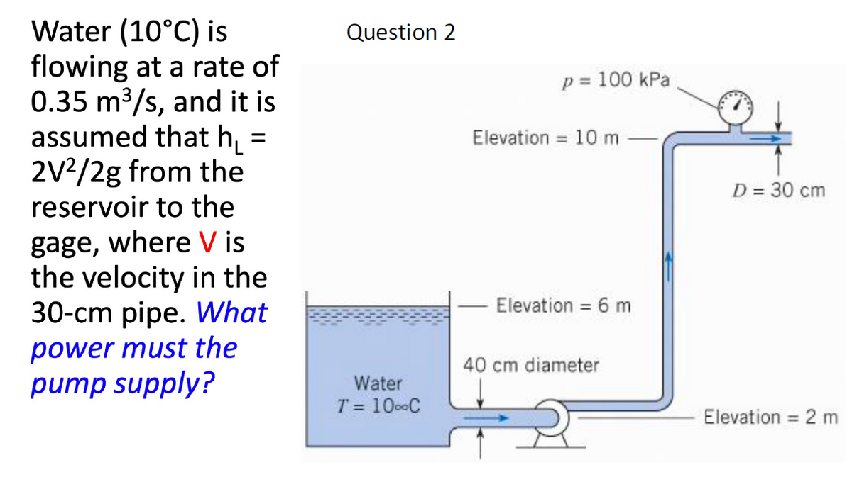 Water (10°C) is
flowing at a rate of
0.35 m3/s, and it is
assumed that h,:
2V2/2g from the
reservoir to the
Question 2
p = 100 kPa
Elevation = 10 m
D = 30 cm
gage, where V is
the velocity in the
30-cm pipe. What
Elevation = 6 m
power must the
40 cm diameter
pump supply?
Water
T = 1000C
Elevation = 2 m
%3D
