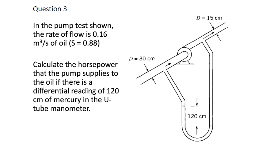Question 3
D = 15 cm
In the pump test shown,
the rate of flow is 0.16
m3/s of oil (S = 0.88)
D = 30 cm
Calculate the horsepower
that the pump supplies to
the oil if there is a
differential reading of 120
cm of mercury in the U-
tube manometer.
120 cm
