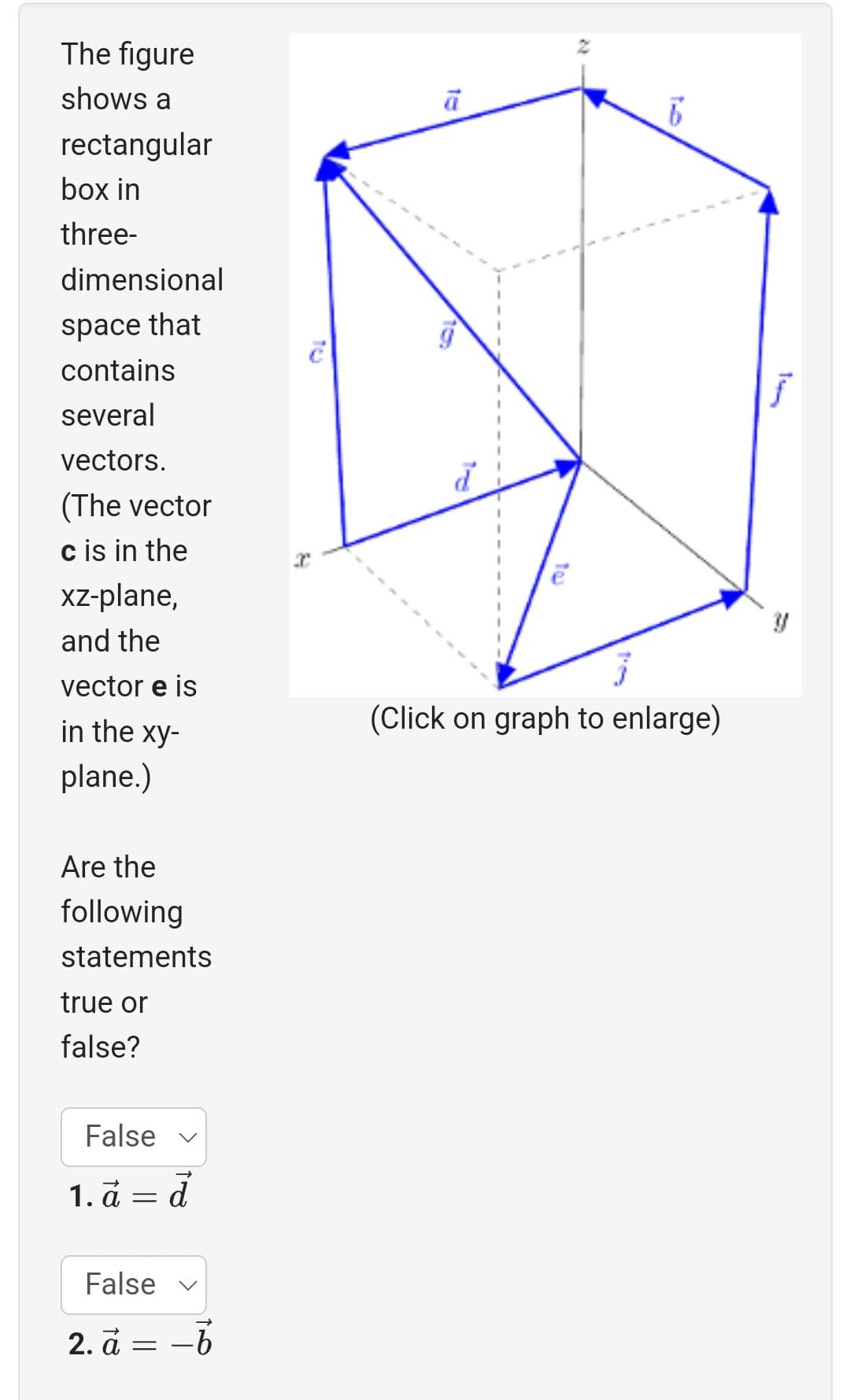 The figure
shows a
rectangular
box in
three-
dimensional
space that
contains
several
vectors.
(The vector
c is in the
xz-plane,
and the
vector e is
in the xy-
plane.)
Are the
following
statements
true or
false?
False ✓
1. à = d
False
2. a = -b
ā
toj
22
(Click on graph to enlarge)
f