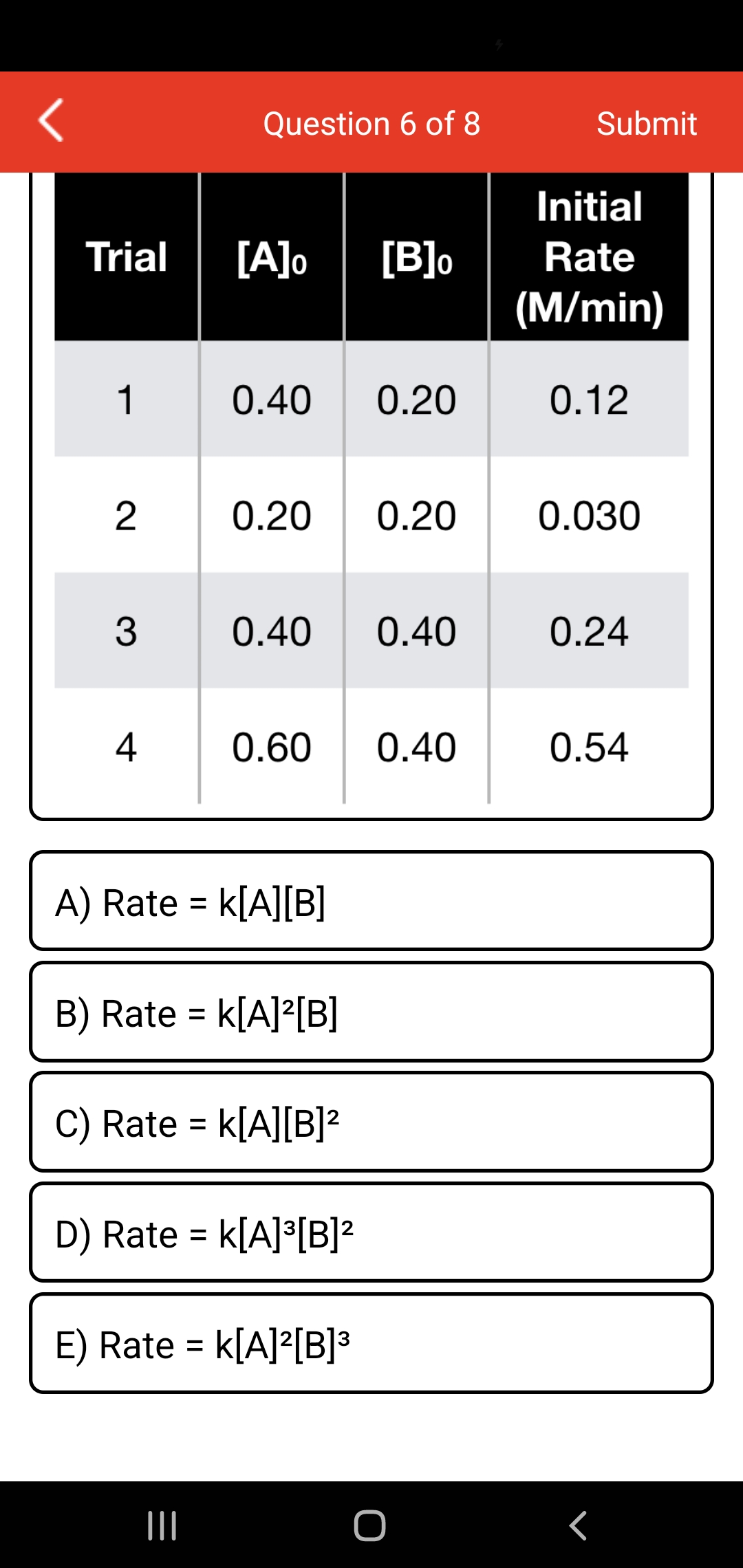 Question 6 of 8
Submit
Initial
Trial
[A]
[B]
Rate
(M/min)
1
0.40
0.20
0.12
2
0.20
0.20
0.030
3
0.40
0.40
0.24
4
0.60
0.40
0.54
A) Rate = k[A][B]
B) Rate = k[A]?[B]
%3D
C) Rate = k[A][B]?
%3D
D) Rate = k[A]³[B]?
E) Rate = k[A]?[B]³

