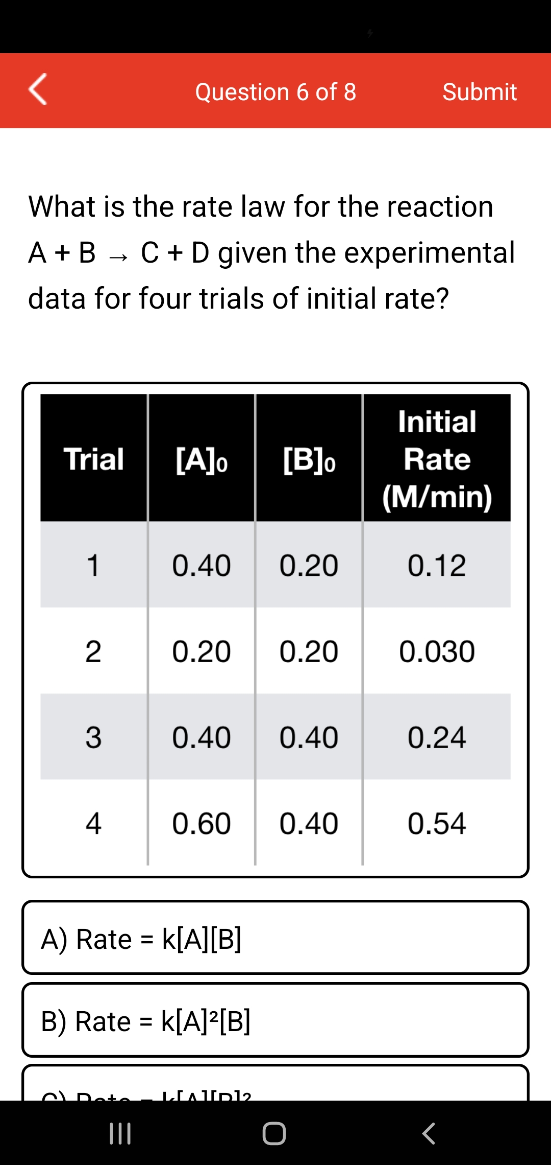 Question 6 of 8
Submit
What is the rate law for the reaction
A + B
C +D given the experimental
data for four trials of initial rate?
Initial
Trial
[A]o
[B]o
Rate
(M/min)
1
0.40
0.20
0.12
0.20
0.20
0.030
3
0.40
0.40
0.24
4
0.60
0.40
0.54
A) Rate = k[A][B]
B) Rate = k[A]?[B]
